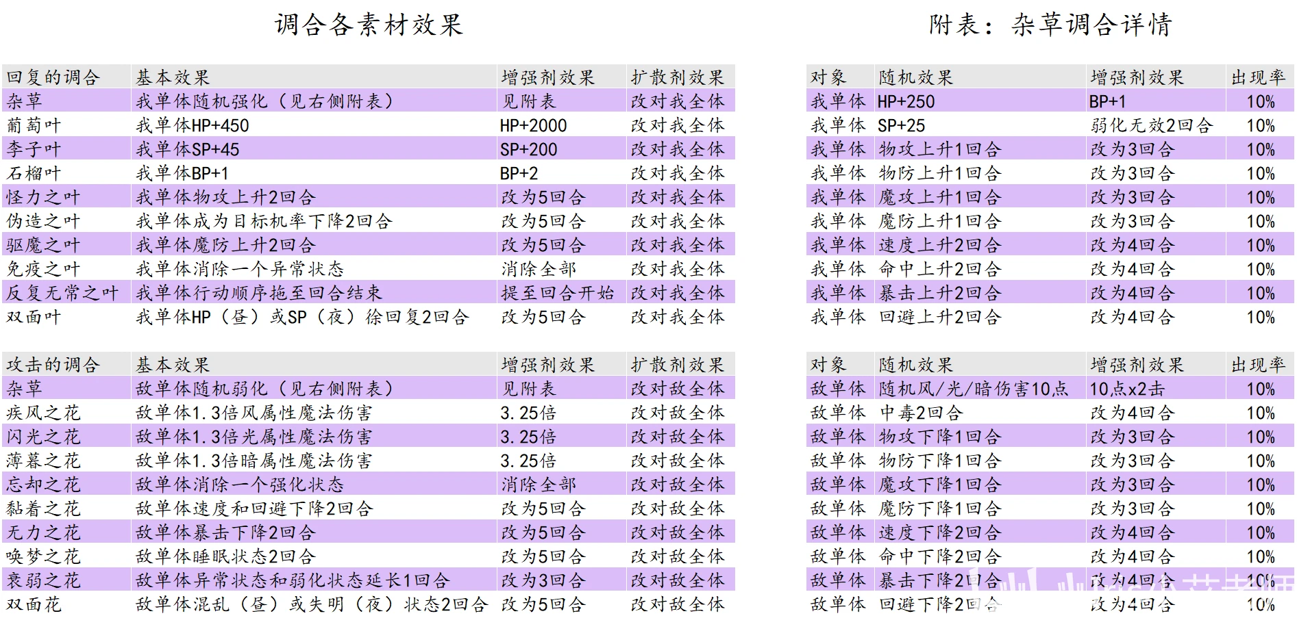 2024年澳门开奖结果，前沿解答解释落实_cd93.44.91