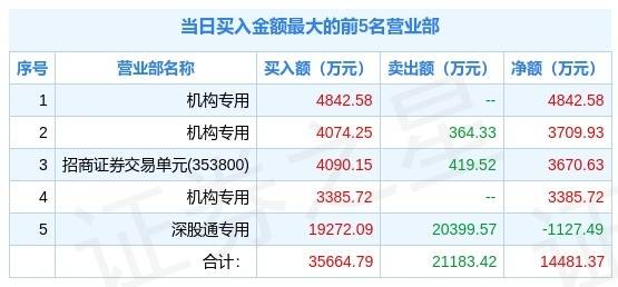 新澳天天开奖资料大全105，构建解答解释落实_kgc26.31.96