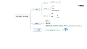 7777788888精准管家婆全准，统计解答解释落实_jb11.89.27