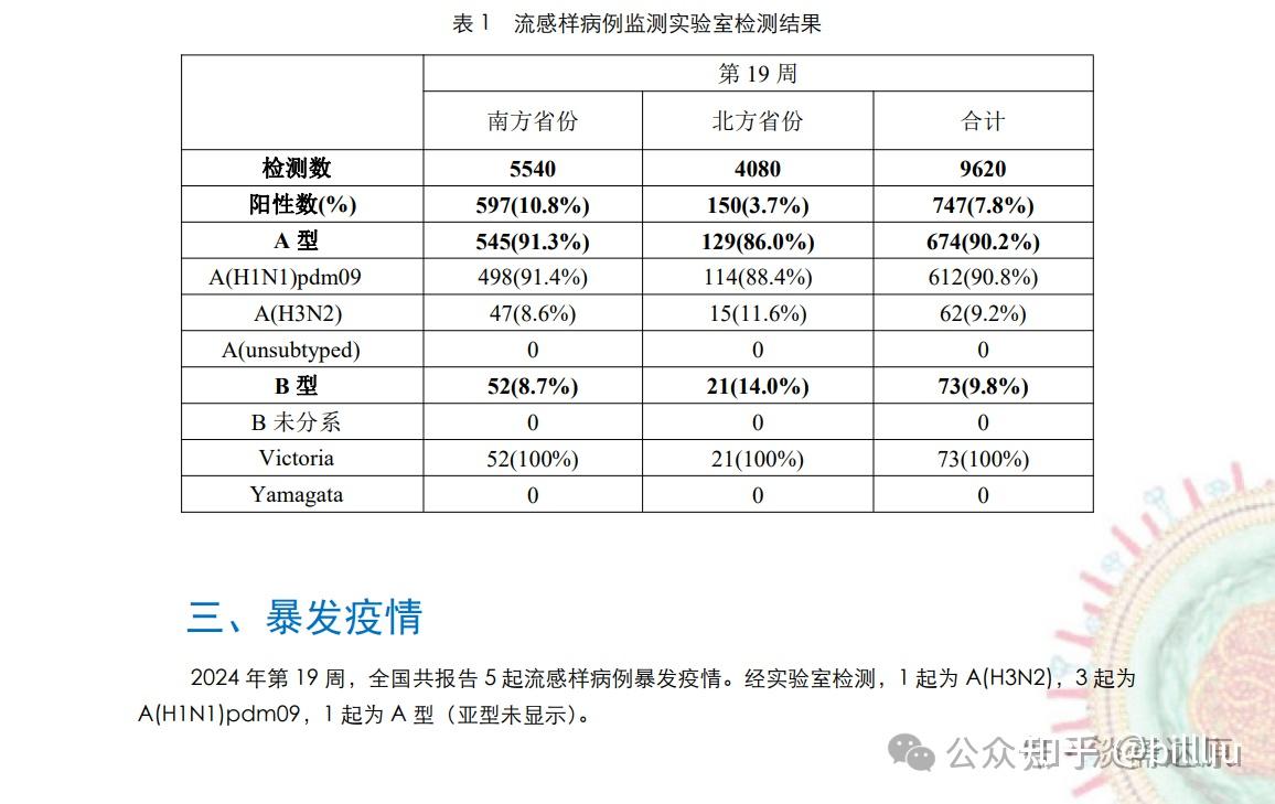 2024年新澳门王中王资料，统计解答解释落实_g7r57.57.60