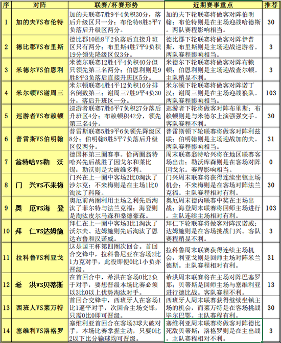 新澳门特马今晚开什么码，构建解答解释落实_z499.97.85