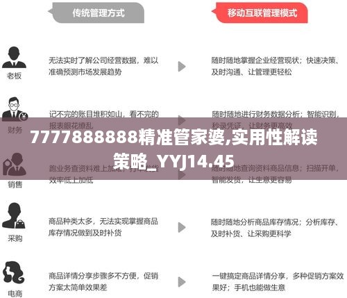 今期的管家婆图片2024，专家解答解释落实_84r10.69.03