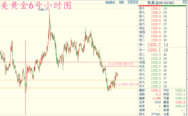 澳门王中王六码新澳门，统计解答解释落实_ash31.34.72