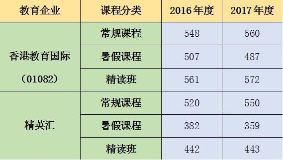 2024香港今期开奖号码，统计解答解释落实_iy62.97.45