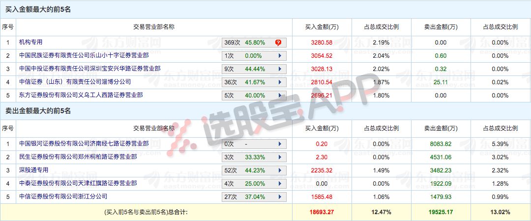 天天开澳门天天开奖历史记录，精准解答解释落实_vm65.93.20