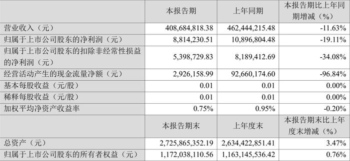 2024天天彩正版资料大全，构建解答解释落实_ai881.02.03