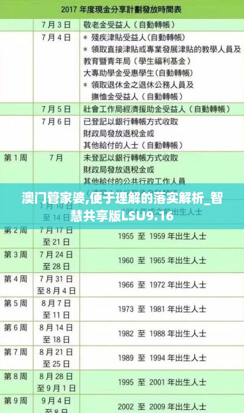 澳门管家婆，前沿解答解释落实_74t61.86.43