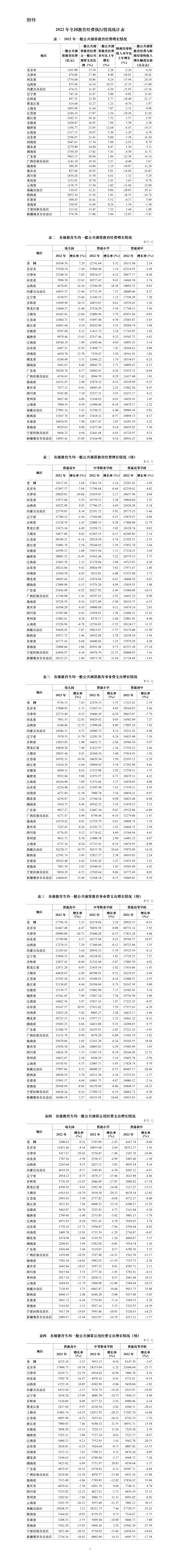 新澳门内部资料精准大全软件，统计解答解释落实_x330.59.65