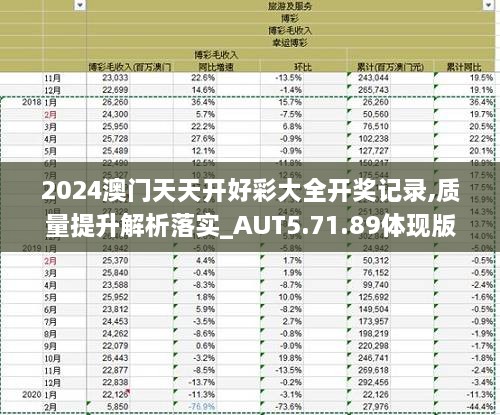 2024新澳天天开好彩大全，构建解答解释落实_wk646.33.13