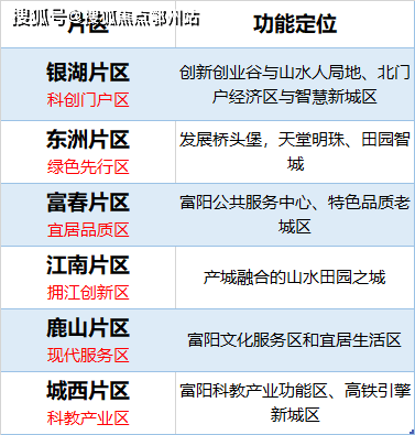 新澳2024年最新版资料，构建解答解释落实_mb90.19.45