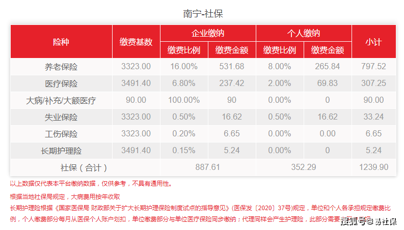 社保最新缴纳政策解读，理解变革，保障个人权益