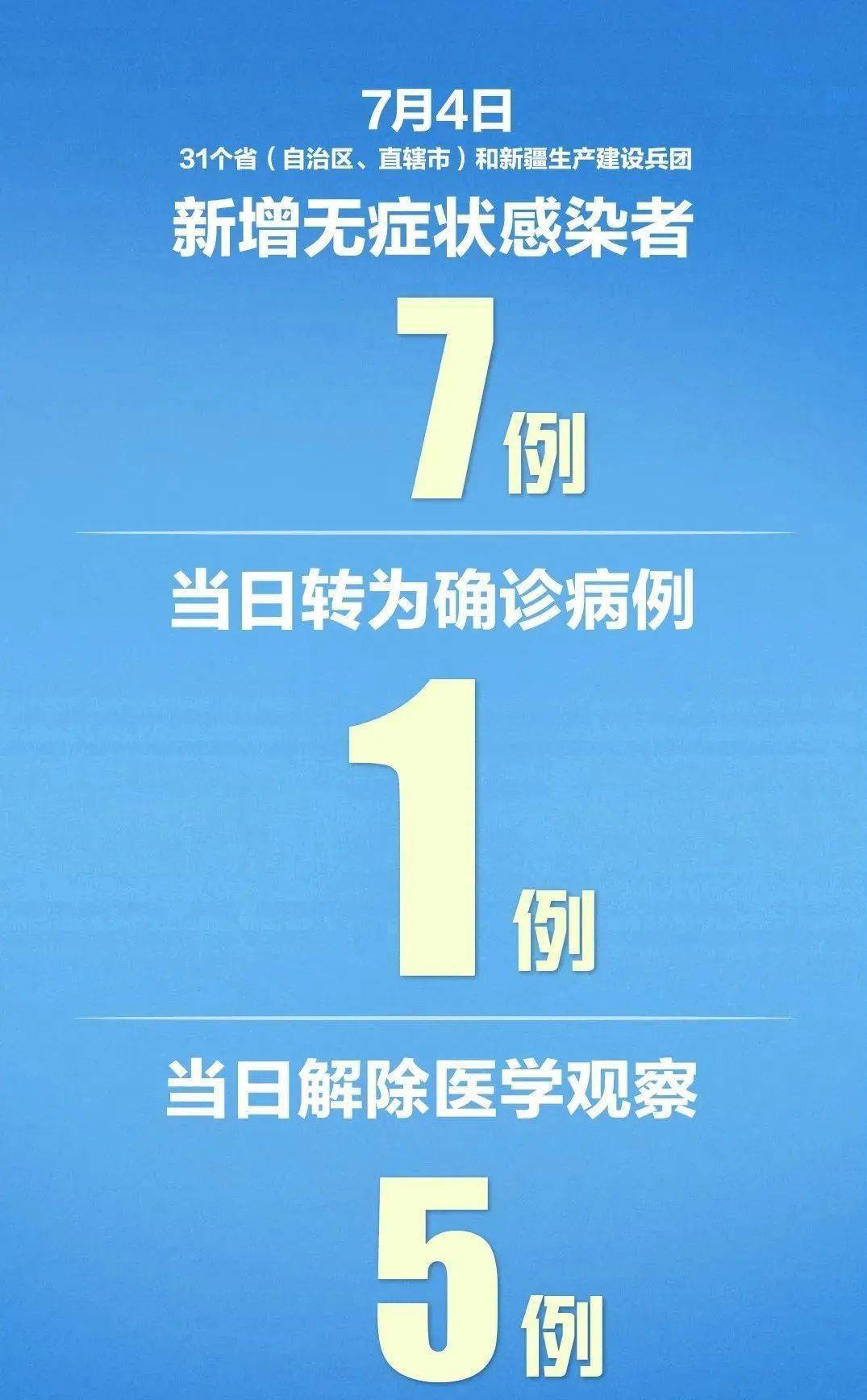 全球面临最新病毒严峻挑战