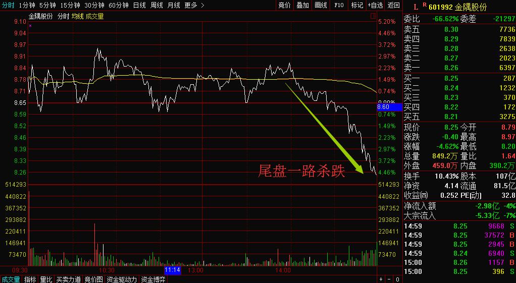 金隅股份最新消息综述，股吧热议的焦点话题