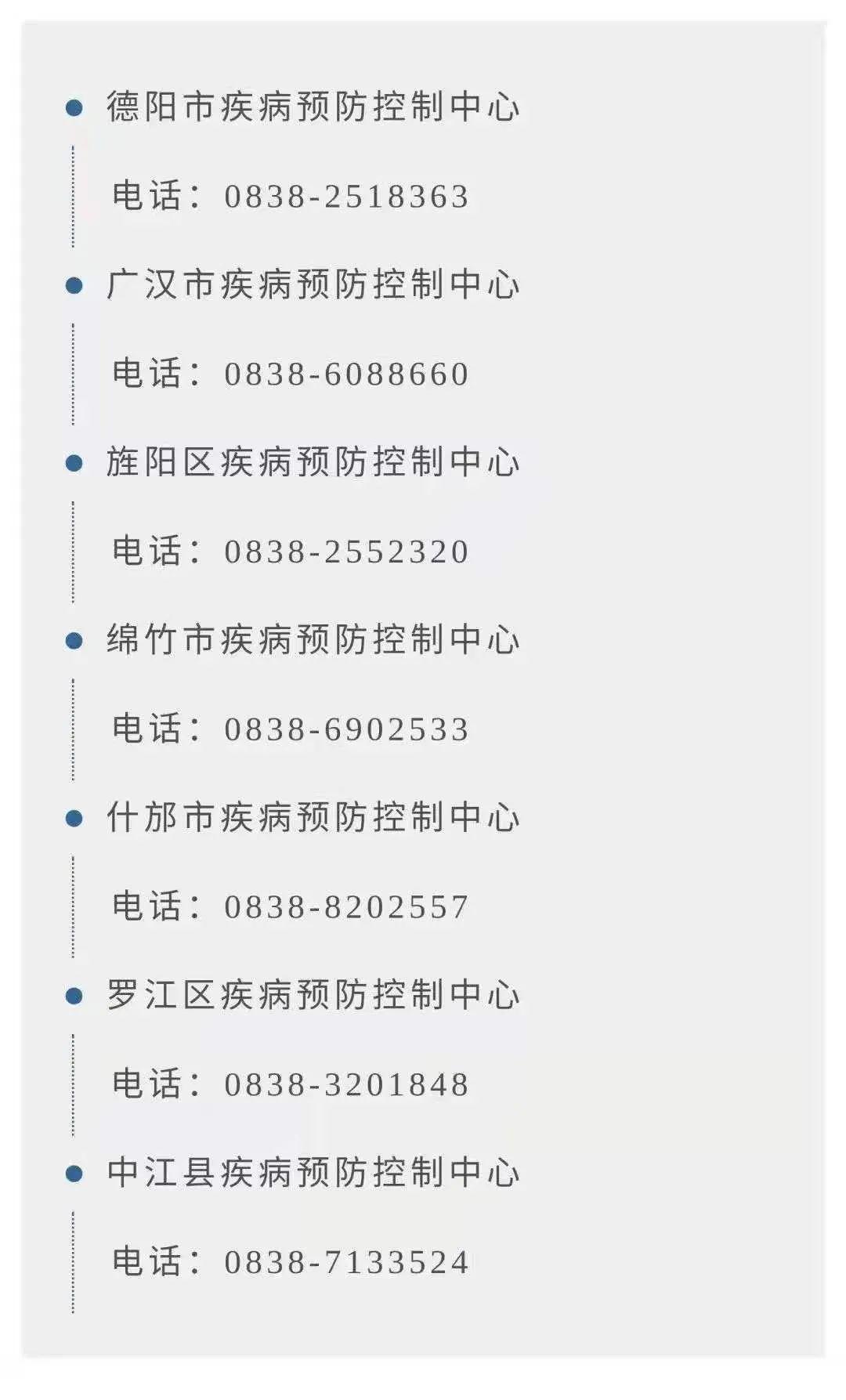 德阳最新肺炎疫情分析报告