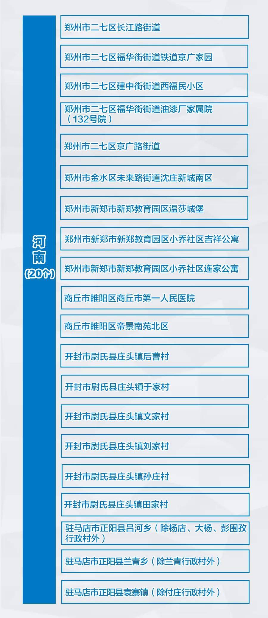 全国最新疫情码，数字时代的健康通行新标识