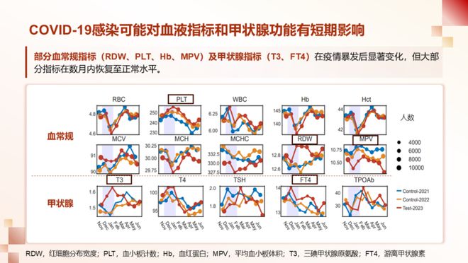 中国最新疾病挑战及应对策略探究