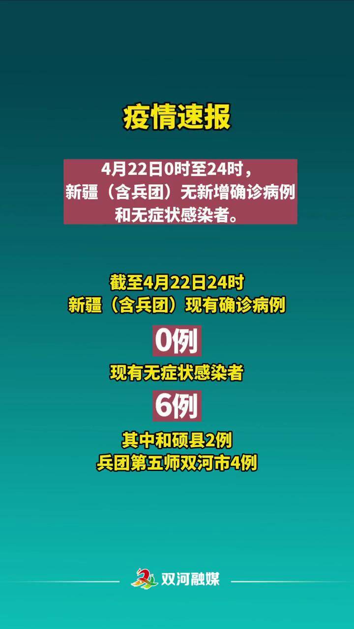 新疆疫情最新动态，坚定信心，共克时艰