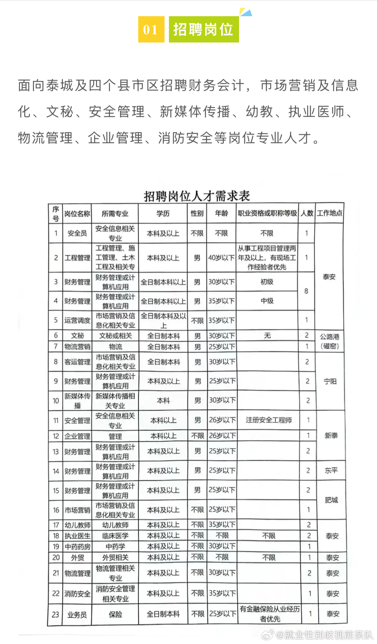 昌城最新招工动态，行业热点透视与求职指南