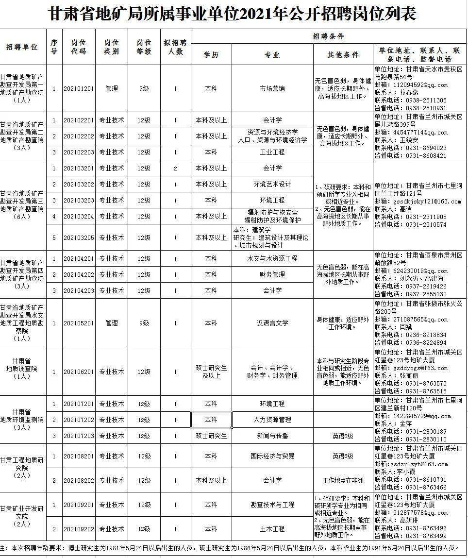 无锡搓背工招聘，职业前景、工作内容及吸引力解析