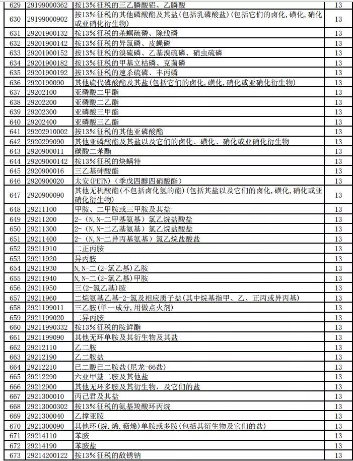 最新退税率动态与经济社会的深度影响分析