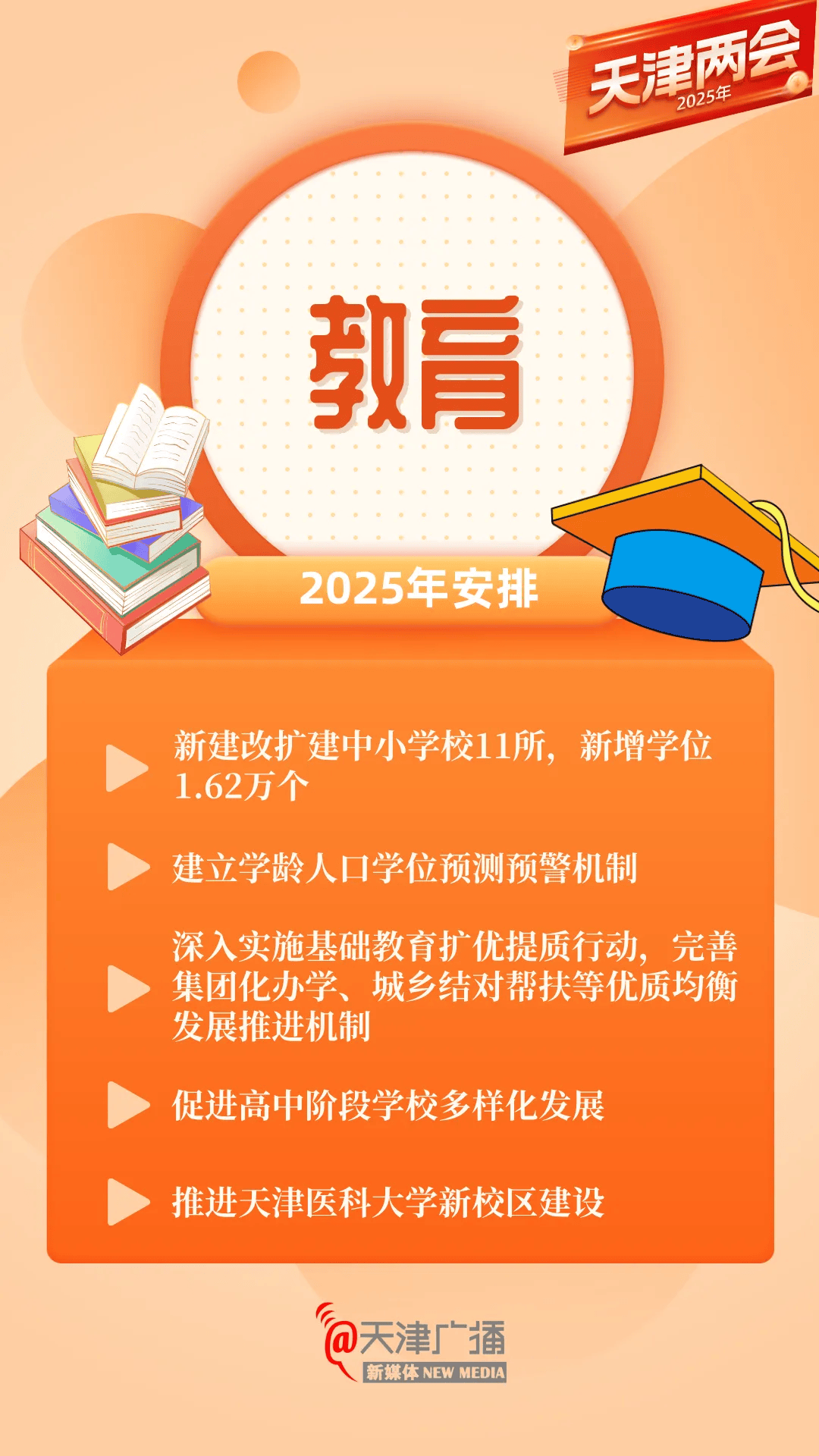 新时代青年，时代进步的新力量