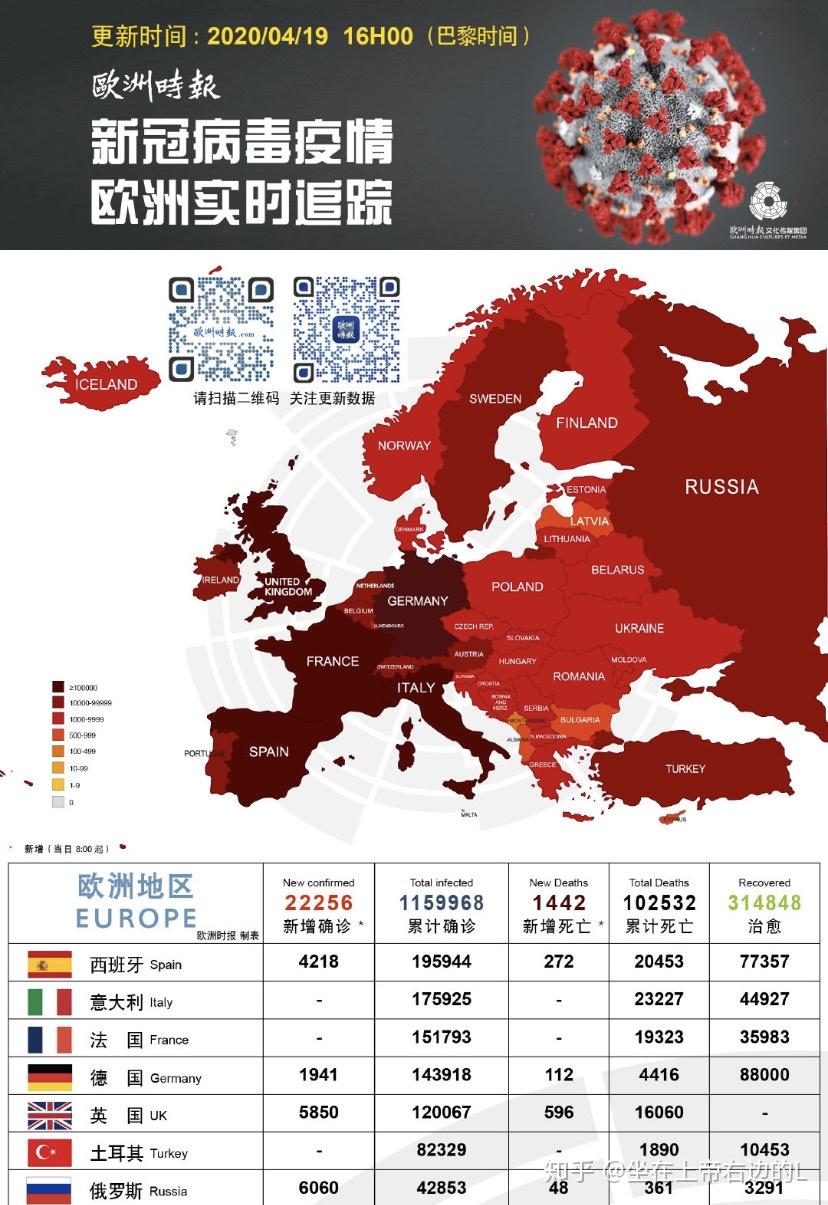 欧盟最新疫情动态及其影响深度分析