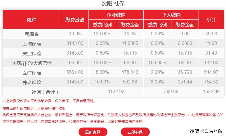 社保最新价格概览，最新社保费用一览表