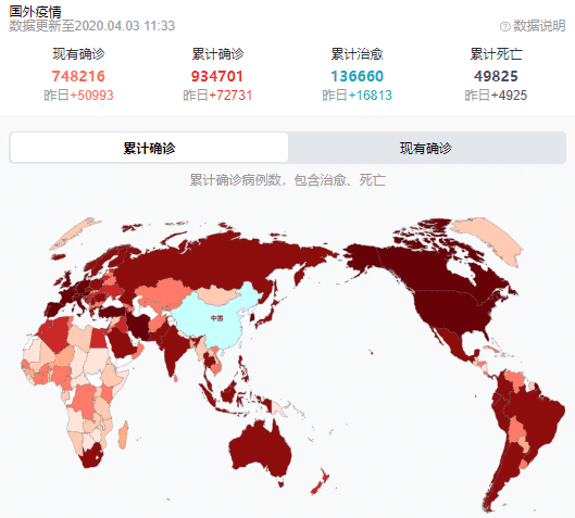 美国新冠疫情最新动态概述