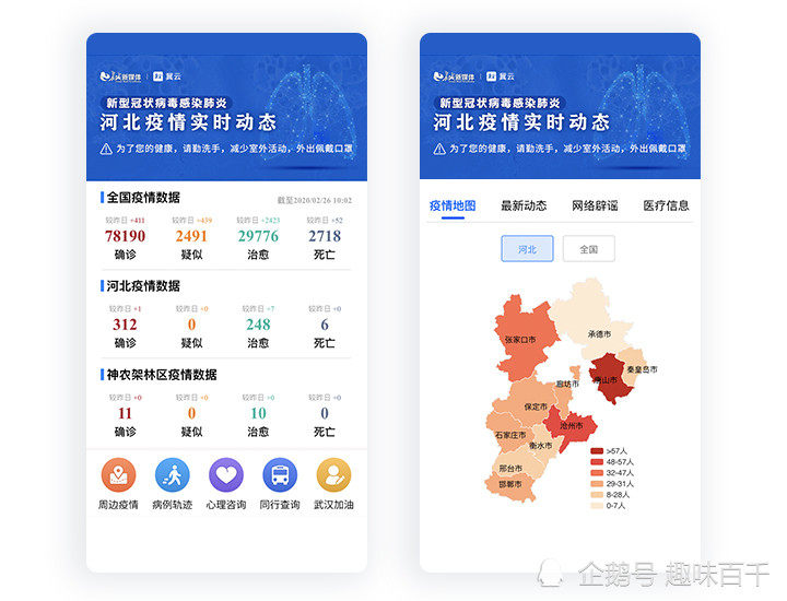 实时疫情动态更新分析报告