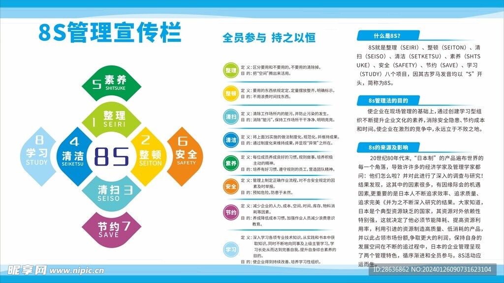 最新8S管理理念应用与实践探索