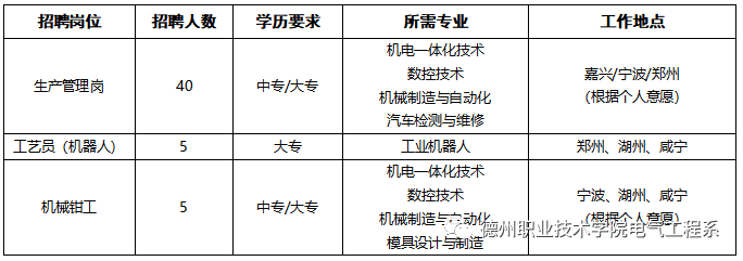 北京敏实最新招聘消息揭秘，职业发展新机遇探寻