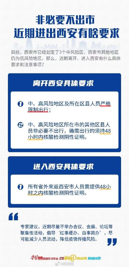 西安实施新规定，筑牢安全屏障，打造安全便捷城市环境