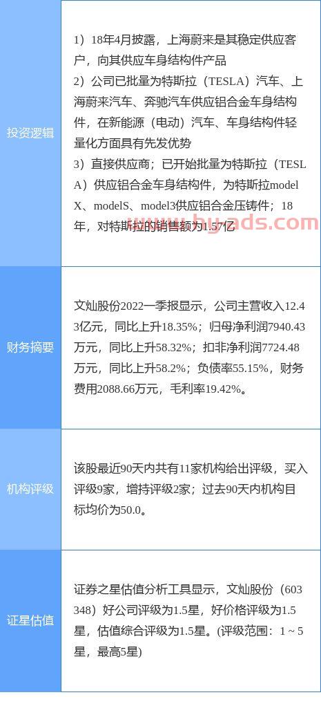 002577最新消息全面解读