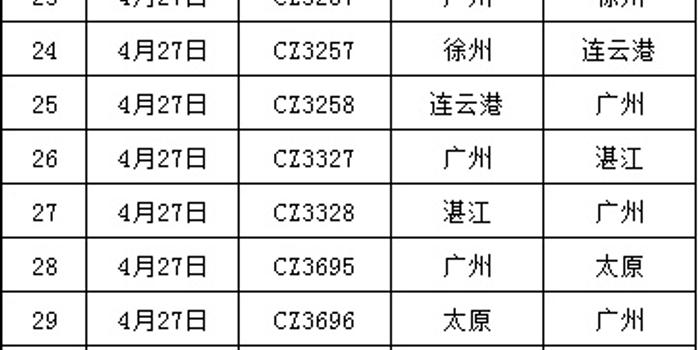 广州机场航班延误最新动态与应对策略