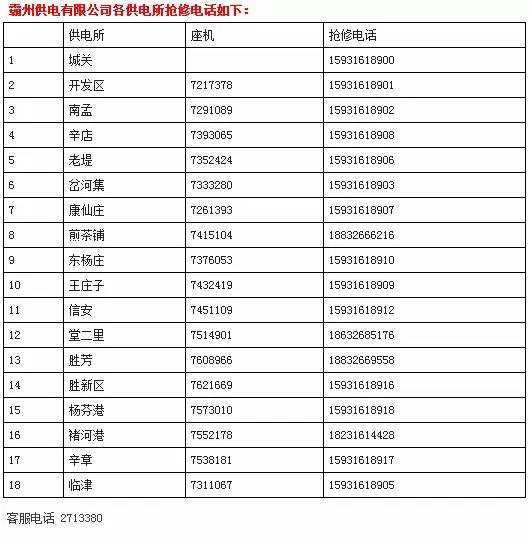 霸州限价房最新通知，政策解读与对市场的影响分析