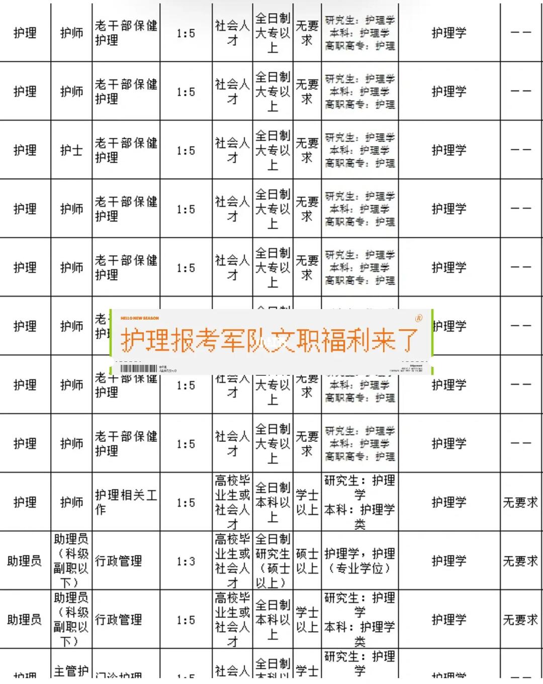 部队护理假最新规定及其深远影响