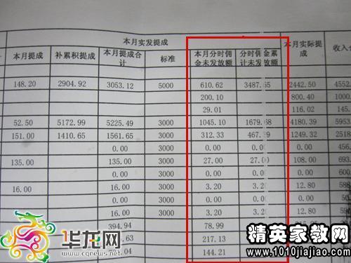 最新劳动法工资详解与实际应用指南