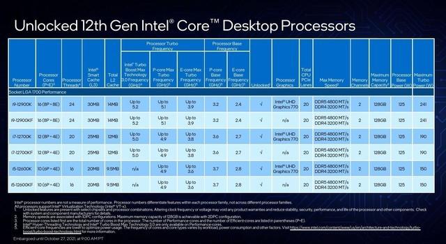 i7最新型号，技术革新与性能飞跃的标杆典范