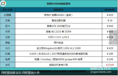 2017最新电脑配置清单，高效性能机器打造指南