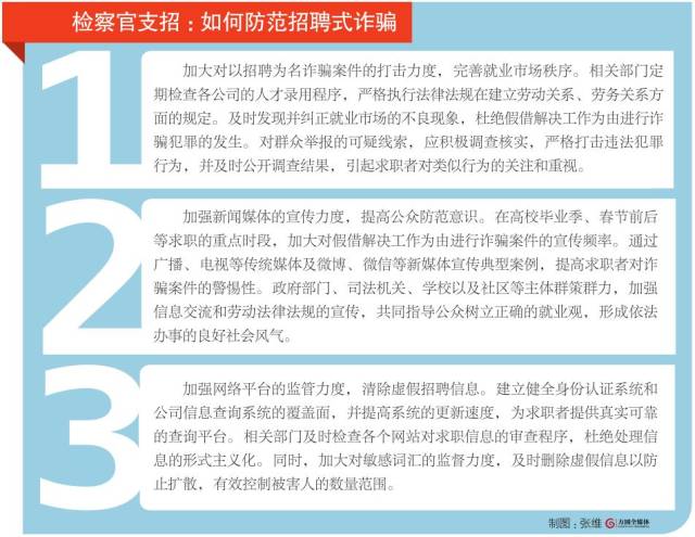 盘锦保姆市场新机遇与挑战，最新招聘信息解析