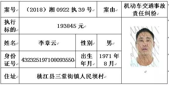 开县最新失信被执行人名单公布，老赖信息一览