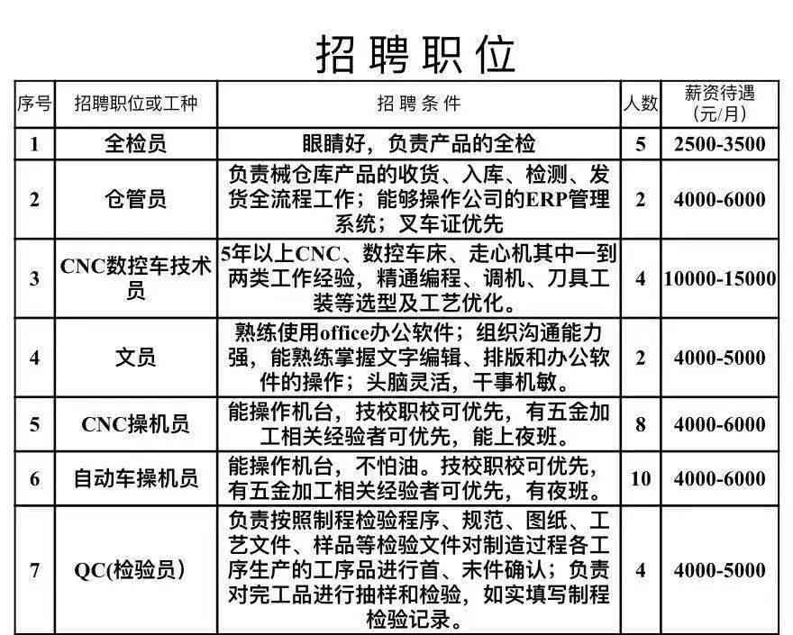 冠群市司最新招聘动态，探索职业发展新机遇