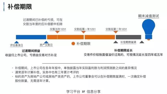 深度解析，001975基金最新估值报告