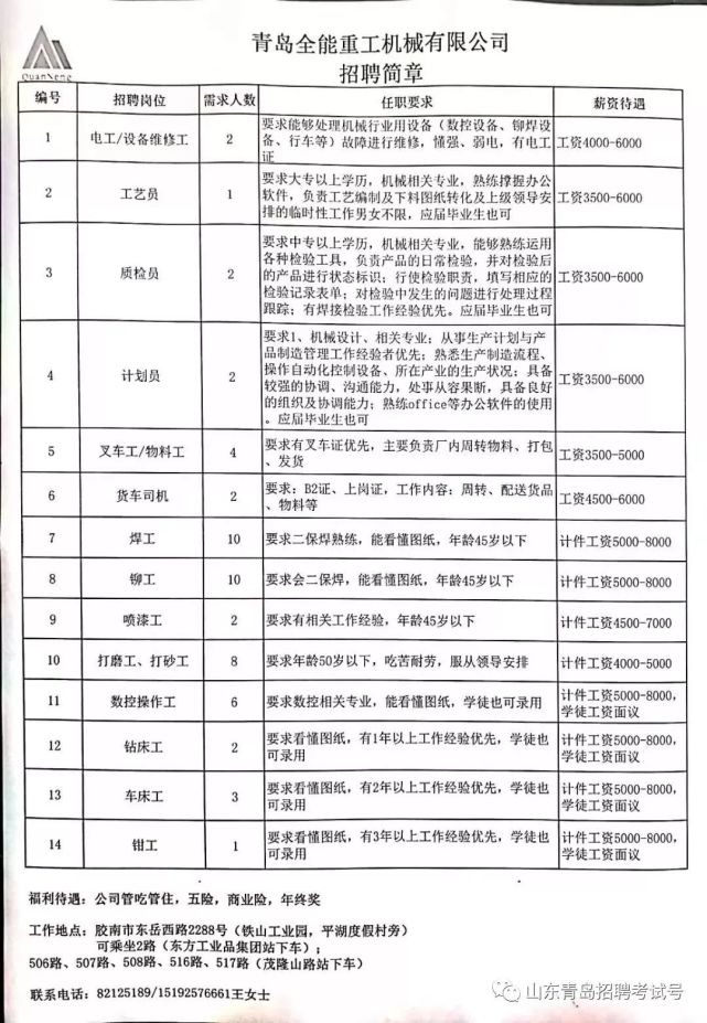 青岛最新司机招聘信息全面解析