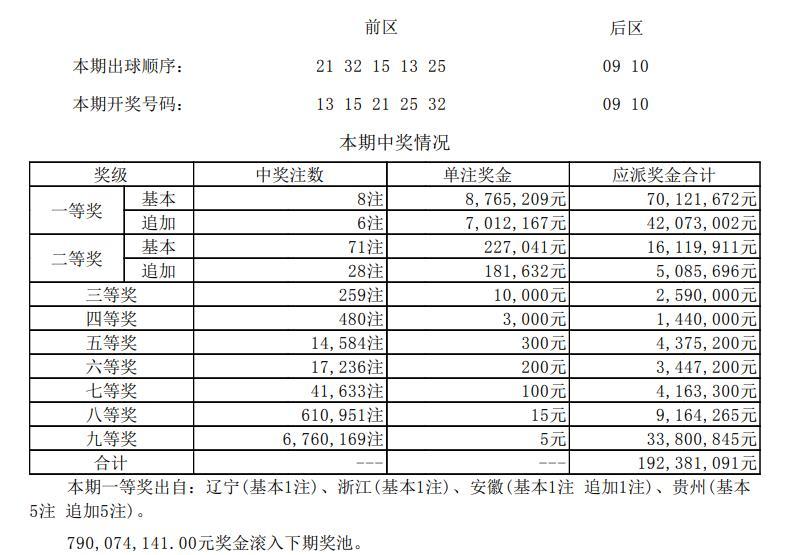 贵州废纸价格最新行情解析