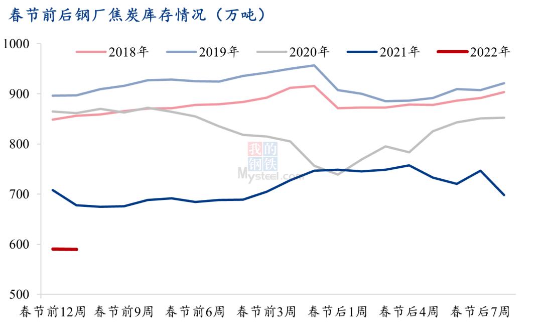 唐山钢坯最新价格动态解析