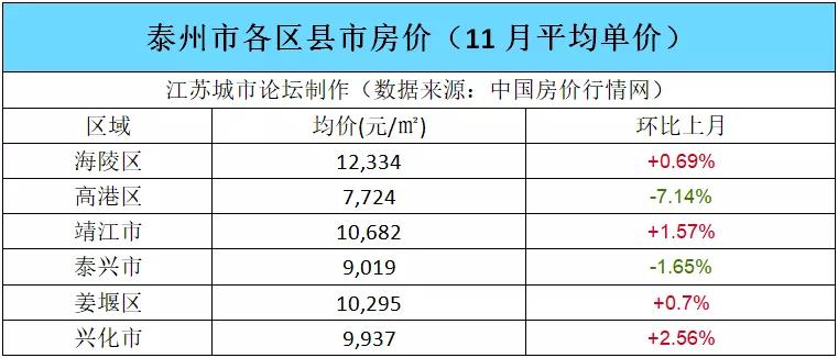 2024年11月7日 第14页