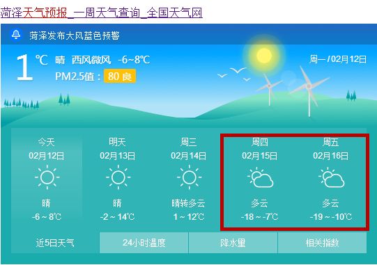 菏泽最新天气预报更新