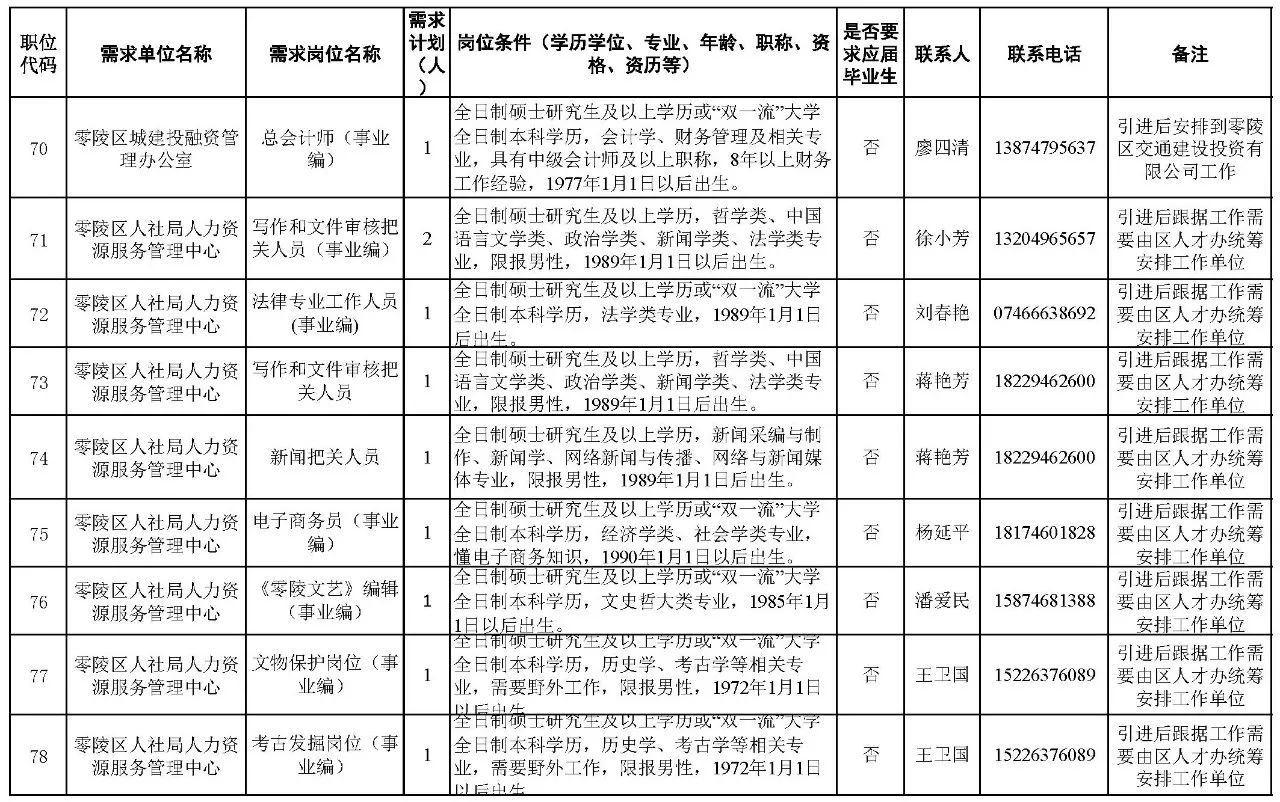 魏丕植最新职务下的职责与贡献概述