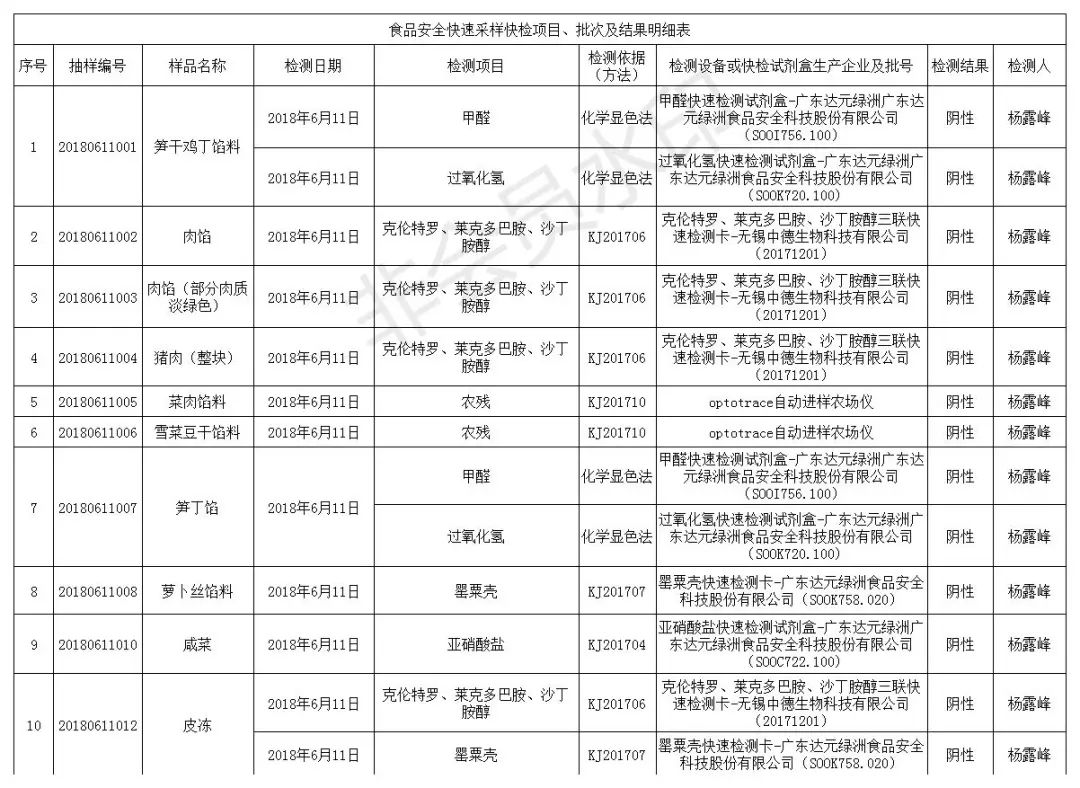 苏州城市管理，最新处罚措施彰显严格与公正